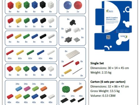 Bausteine der Barme KKITC für die Spielfeld-Objekte ab Saison 2026