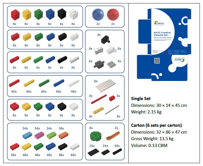 Building blocks of the Barme KKITC for the game field objects from the 2026 season onwards Building blocks of the Barme KKITC for the game field objects from the 2026 season onwards